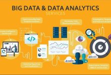why-the-smartest-companies-are-rebuilding-around-data