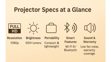 best-budget-projectors:-1080p-portable-models-worth-buying